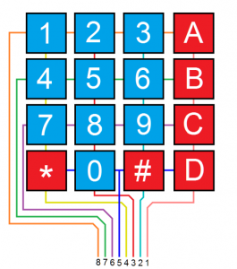 4x4 Membrane Matrix Keypad Connections