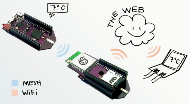 Pinoccio - Arduino compatible board