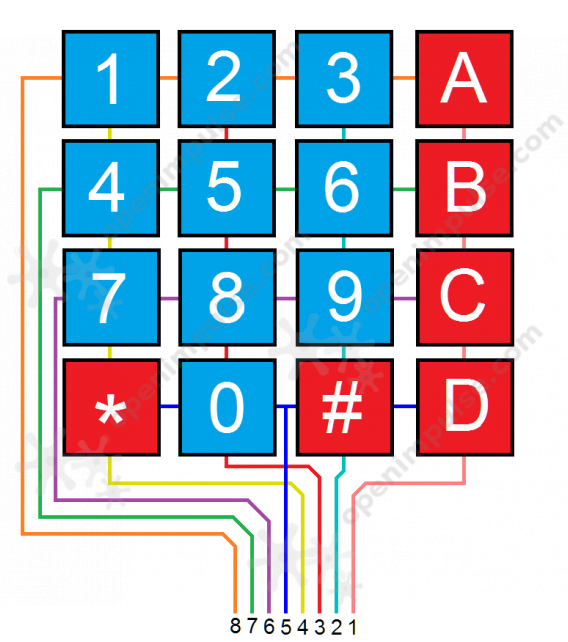 4x4 Membrane Matrix Keypad Connections