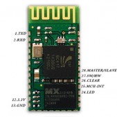 BC04-B Bluetooth Module (with CSR Chip)