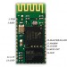 BC04-B Bluetooth Module