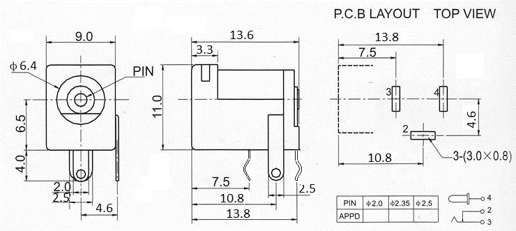 Káº¿t quáº£ hÃ¬nh áº£nh cho jack dc 5..5