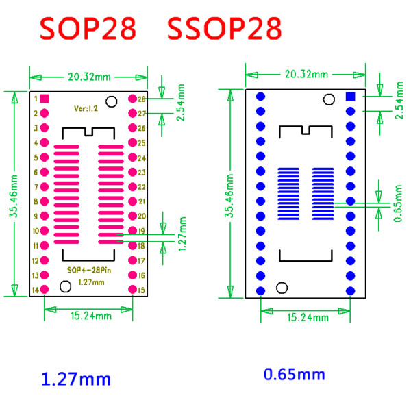 10PCS SO28 SOP28 SSOP28 TSSOP28 SOIC28 to DIP28 Adapter Konverter PCB Tafel 